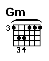 69 gm diagram 01